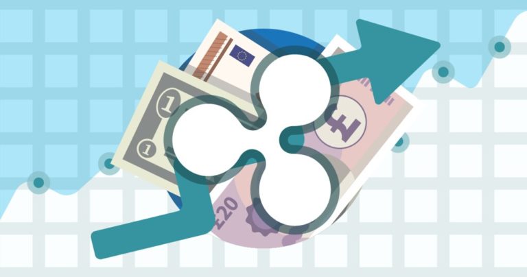 صفقة: الريبل XRP آمنة ضد غسيل الأموال والإرهاب دون انتهاك الخصوصية