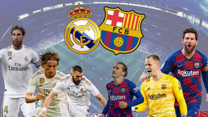 مقارنة بين عائدات وأرباح ريال مدريد وبرشلونة طرفي الكلاسيكو