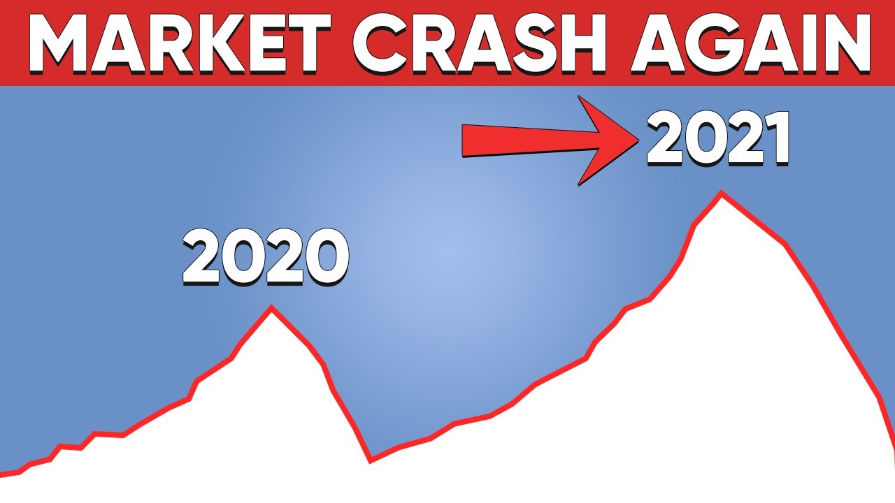 انهيار البورصة الأمريكية ما بين نوفمبر 2020 ومايو 2022