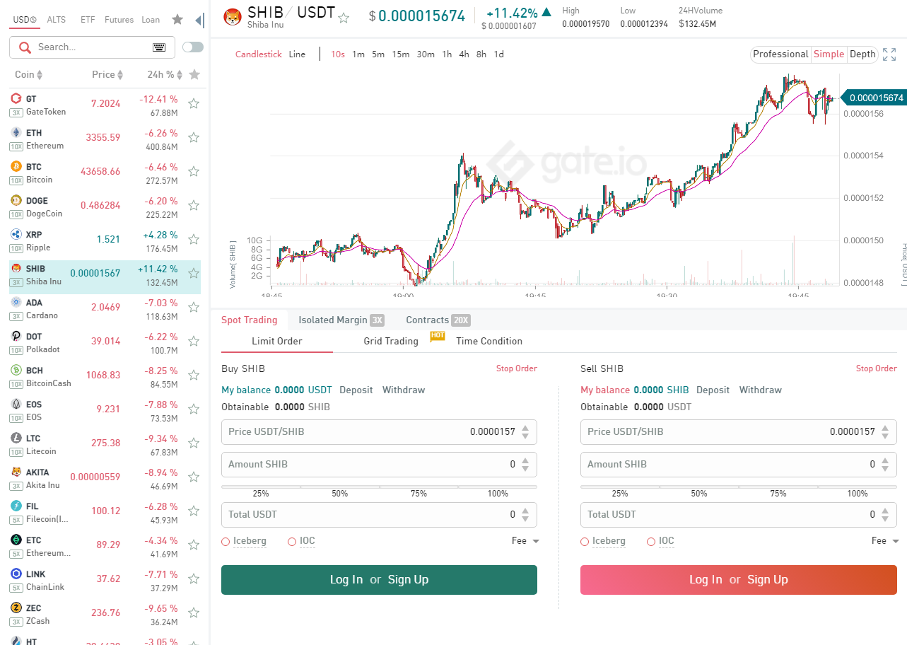شراء عملة شيبا اينو Shiba Inu