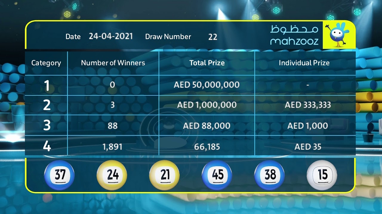 مسابقة محظوظ mahzooz ربح 50 مليون الإمارات
