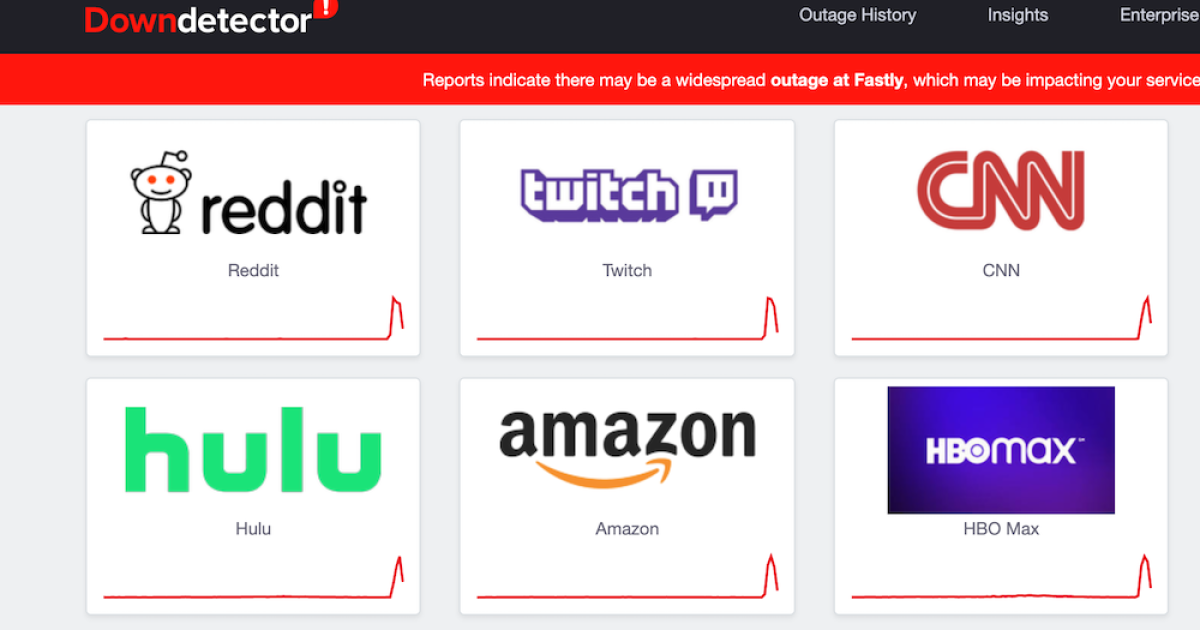 شركة فاستلي ودورها في توقف مواقع الويب العالمية اليوم