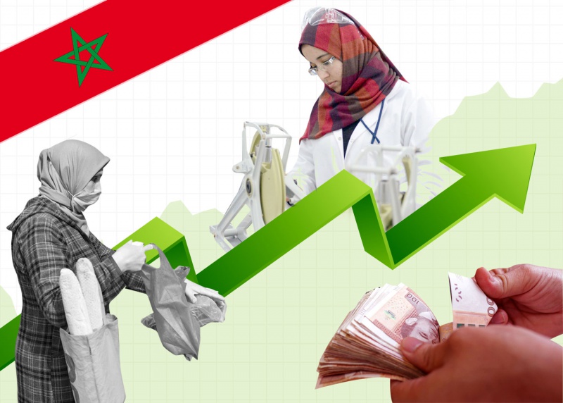 لماذا ينبغي خفض الضرائب في المغرب وما هي مقترحاتنا؟