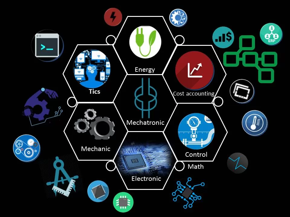 ما هي التطبيقات اللامركزية dApps ولماذا يجب أن تعرفها؟