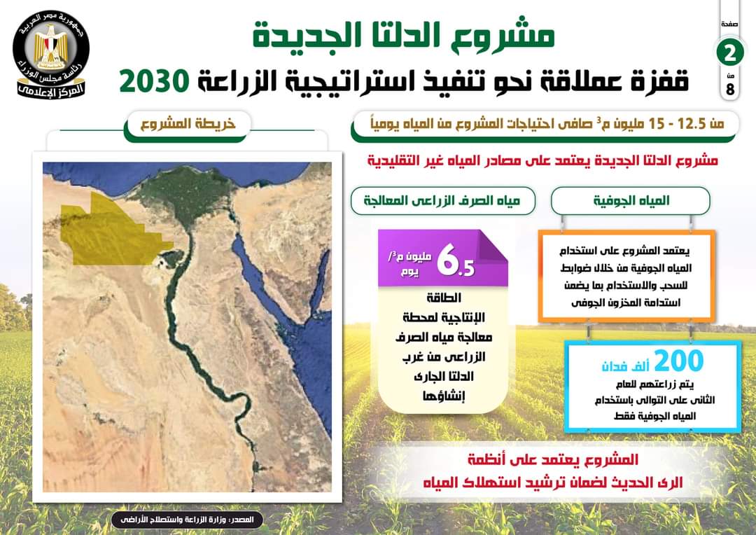 الهدف من مشروع الدلتا الجديدة بمصر وأطول نهر صناعي في العالم
