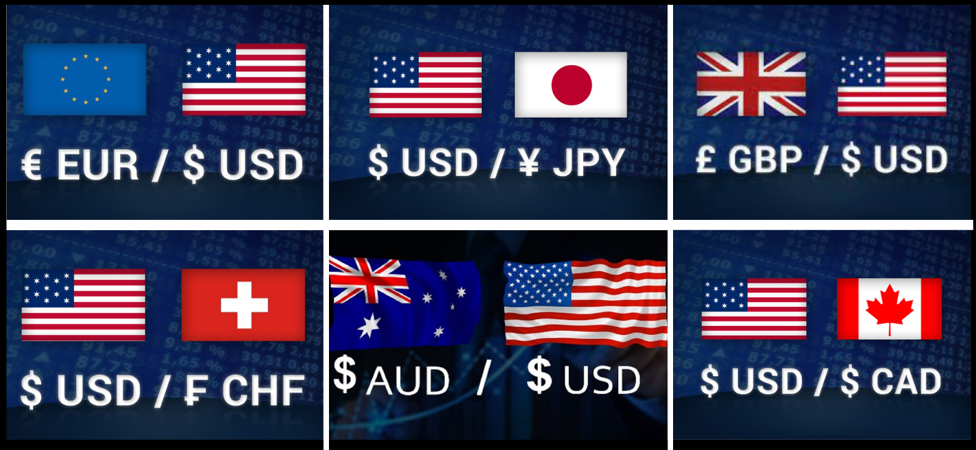 كيفية البدء في تداول الفوركس ونظرة على الإيجابيات والسلبيات