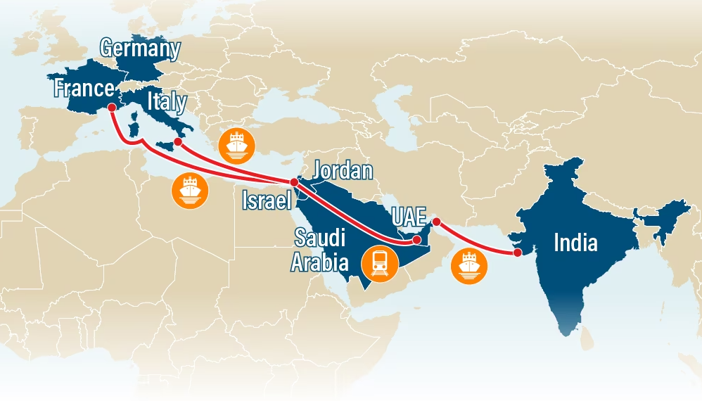 هل ينجح الممر الإقتصادي بين الهند والشرق الأوسط وأوروبا؟