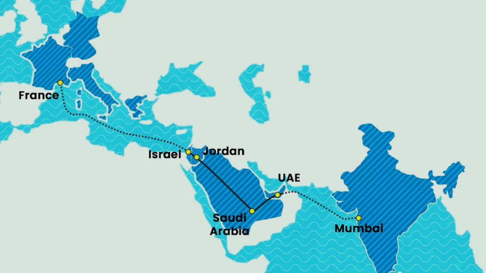 حماس تعطل الممر الإقتصادي الهندي لصالح ايران وروسيا