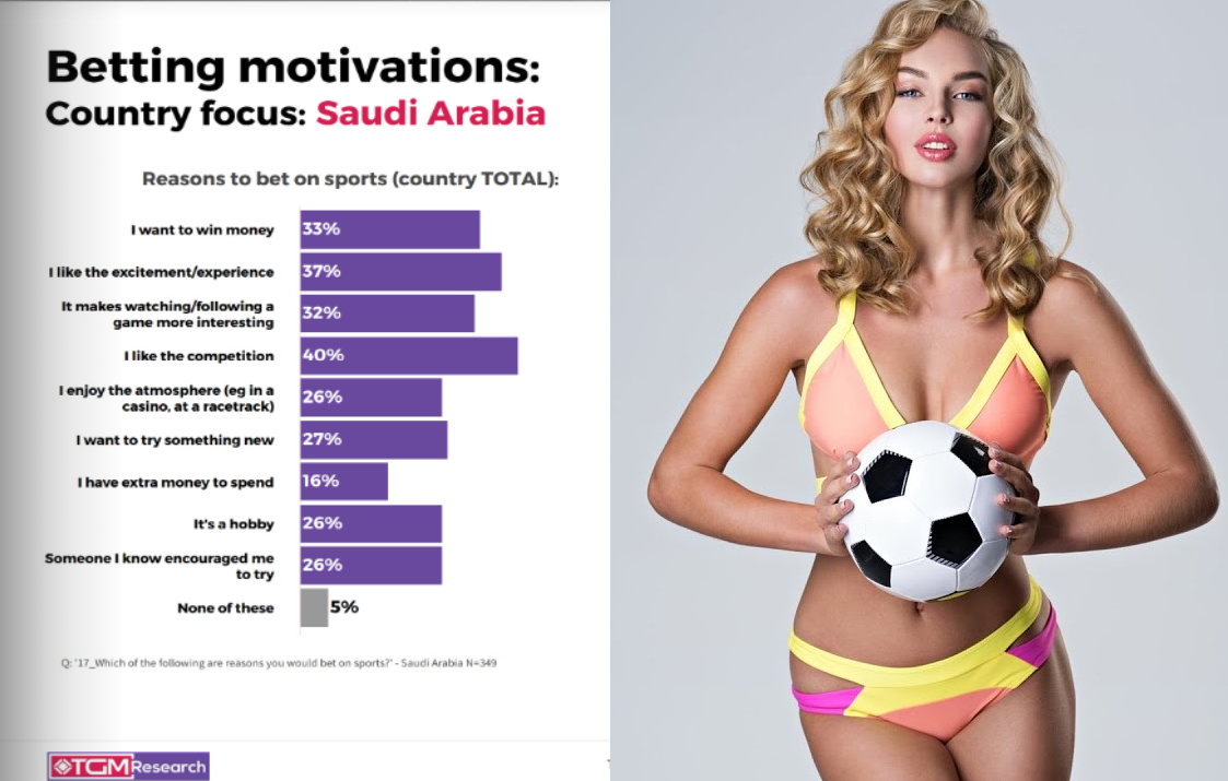 احصائيات عن المراهنات الرياضية والقمار في السعودية