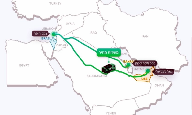 أهمية الجسر البري السعودي الإسرائيلي في التجارة العالمية