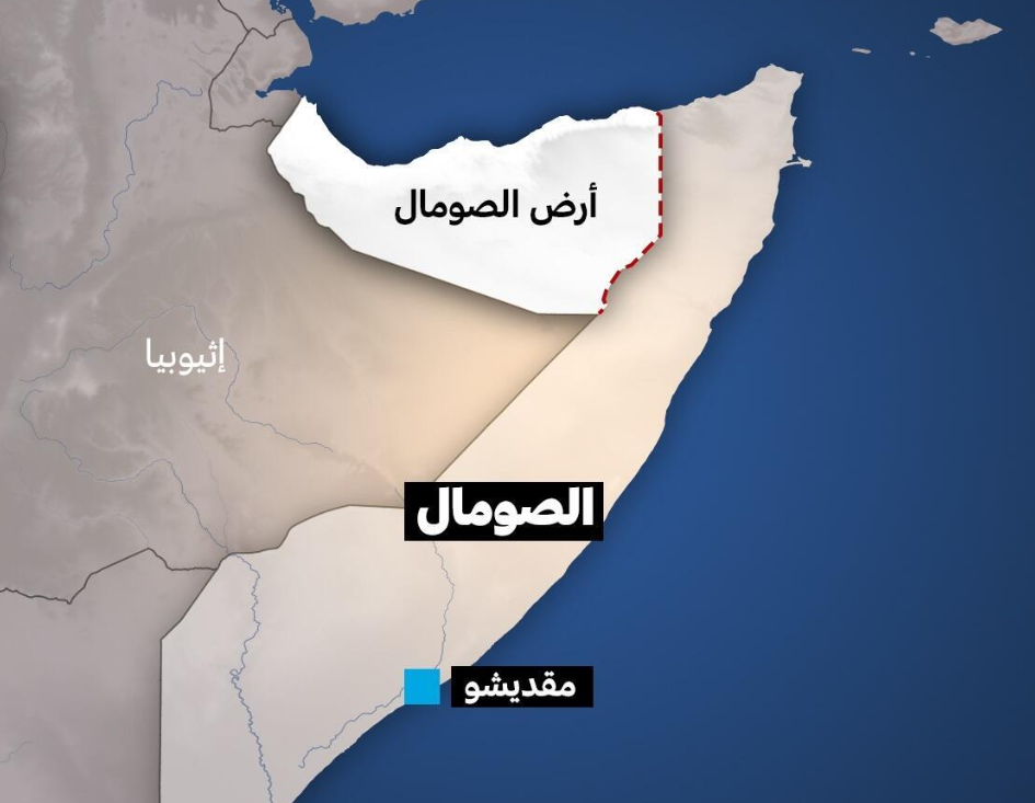 خفايا وأسرار اتفاق اثيوبيا وأرض الصومال وأهمية الميناء الإثيوبي