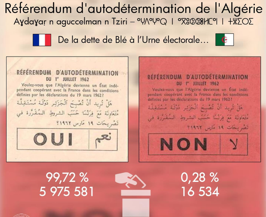 لماذا لا تعترف الأمم المتحدة باستقلال الجزائر عن فرنسا؟