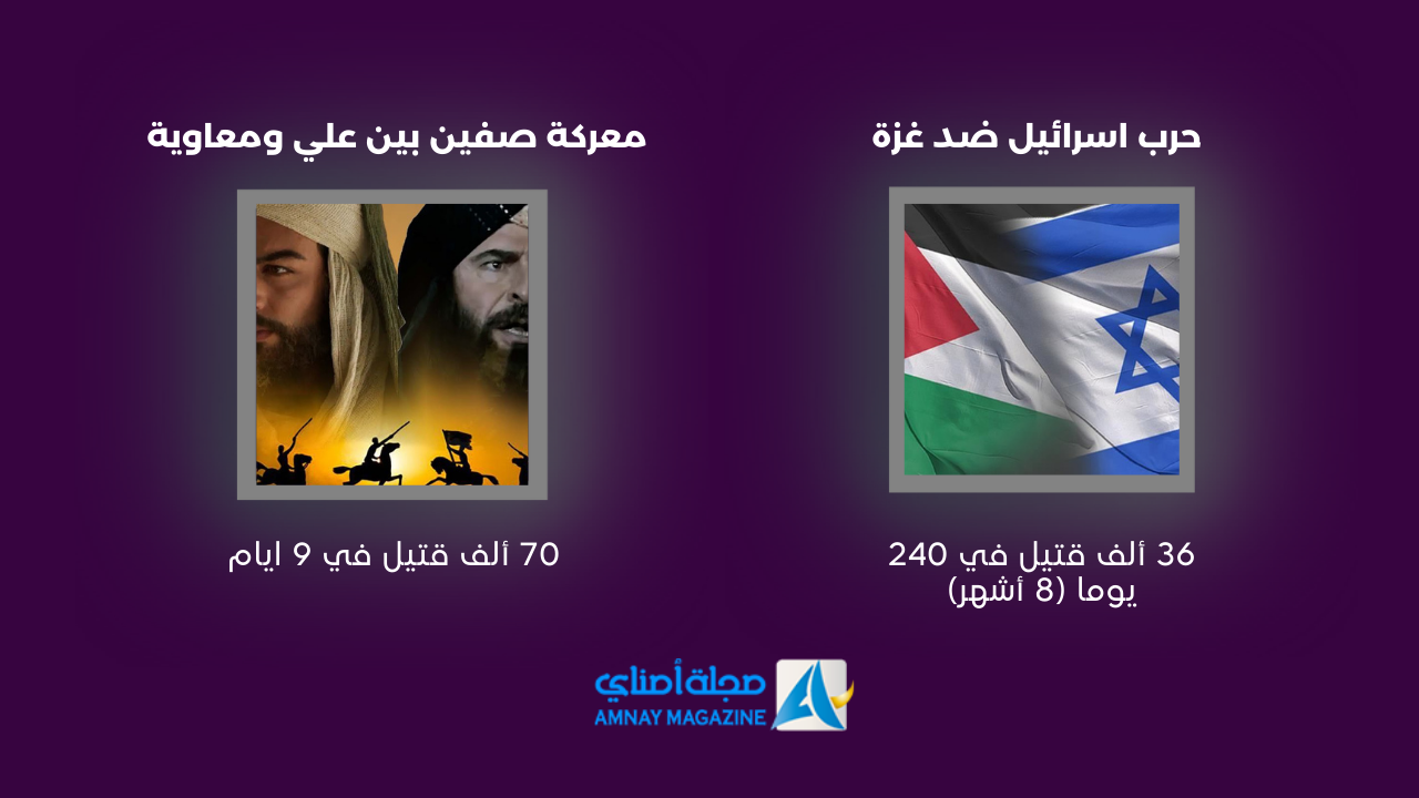 حرب غزة ليست الأسوأ في التاريخ الإسلامي