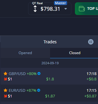 السوق العادية قد تكون أفضل من سوق الـ OTC