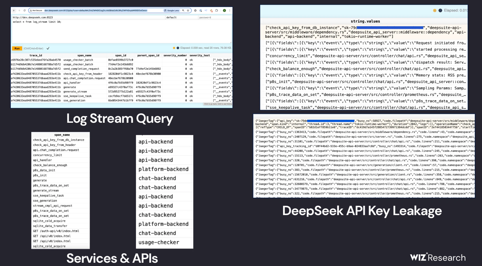 تفاصيل اختراق ديب سيك: محادثات مستخدمي DeepSeek متاحة للجميع!