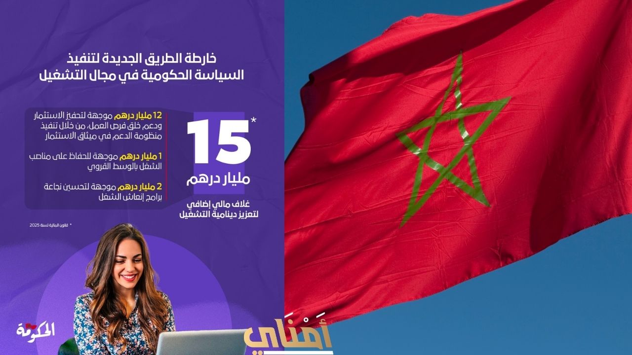 الوظائف المطلوبة في المغرب مع خلق 1.5 مليون وظيفة بحلول 2030
