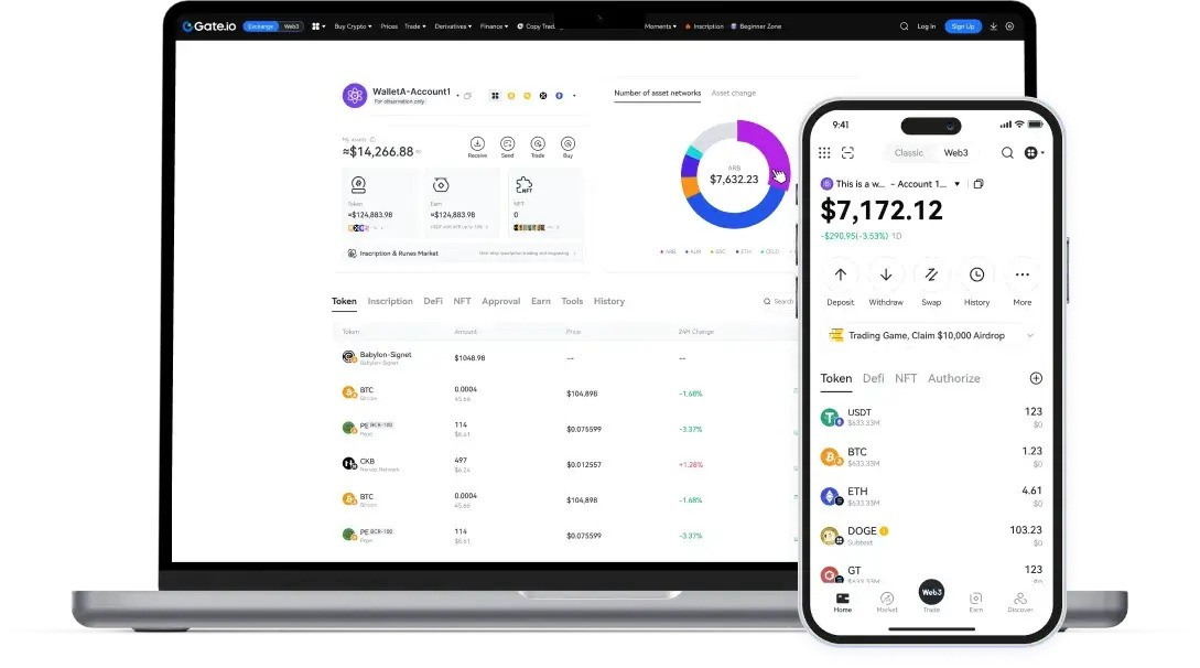مراجعة Gate.io: أفضل بديل لمنصة بينانس؟