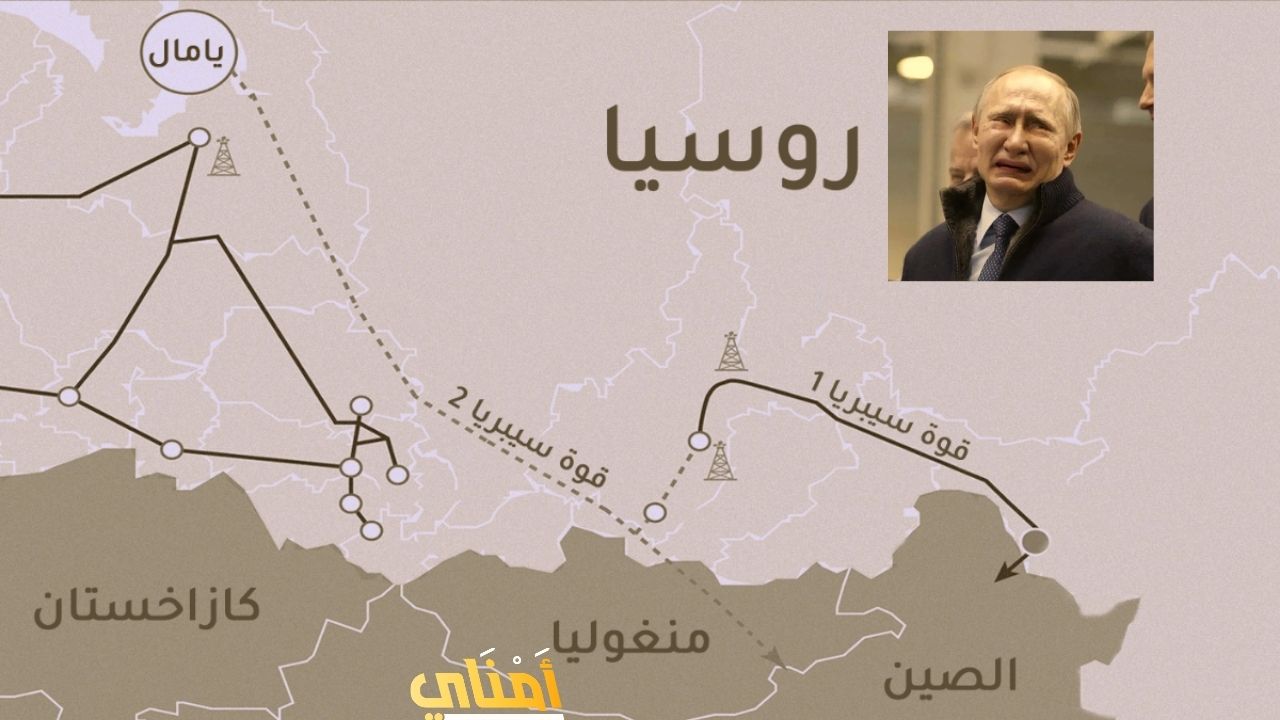 نهاية حلم قوة سيبيريا 2 خط الغاز الروسي إلى الصين