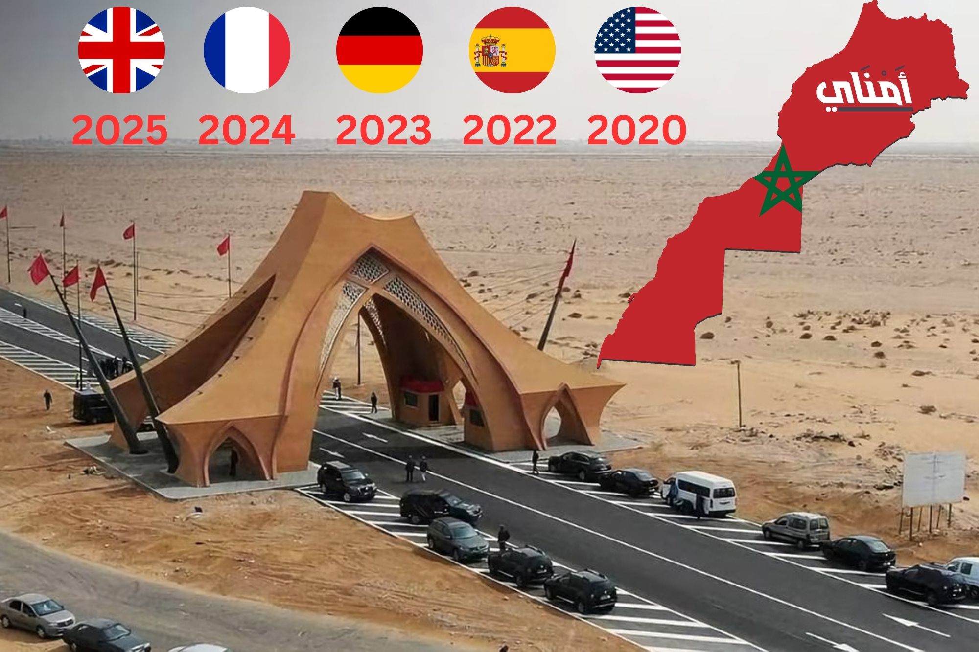 ماذا بعد الإعتراف الأمريكي الفرنسي الإسباني البريطاني بمغربية الصحراء؟