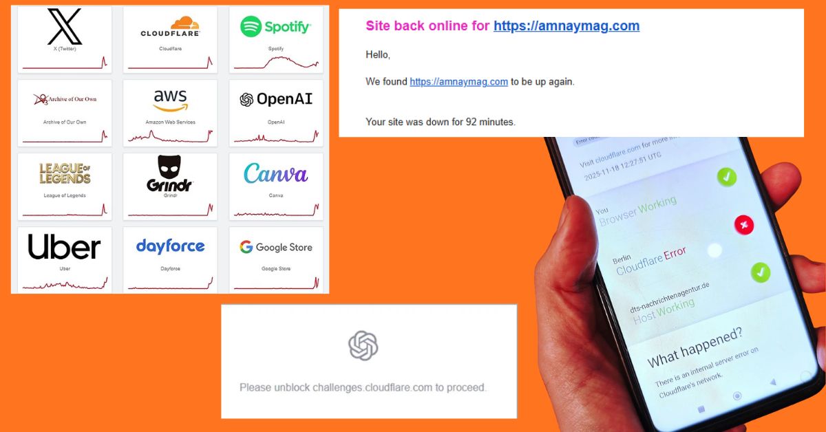 أرقام صادمة حول انقطاع مواقع الإنترنت بسبب مشكلة Cloudflare