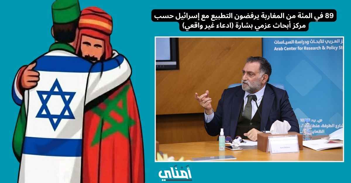 المغاربة يعترفون بإسرائيل