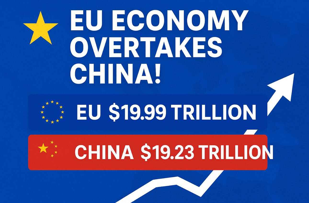 اقتصاد أوروبا يتخطى الاقتصاد الصيني