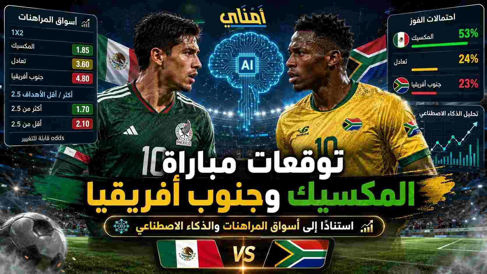 المكسيك وجنوب أفريقيا