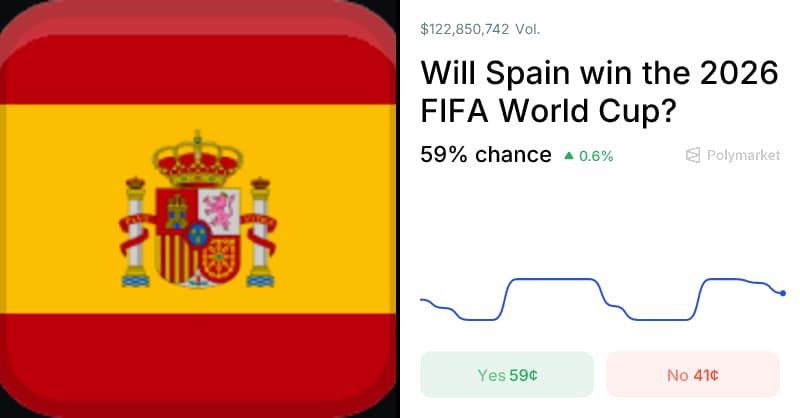 التوقعات نهائي كأس العالم 2026