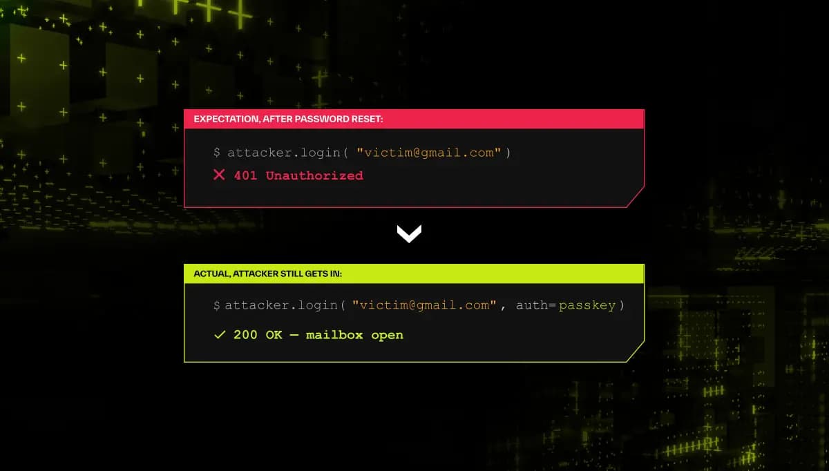 iAuthFlow v2