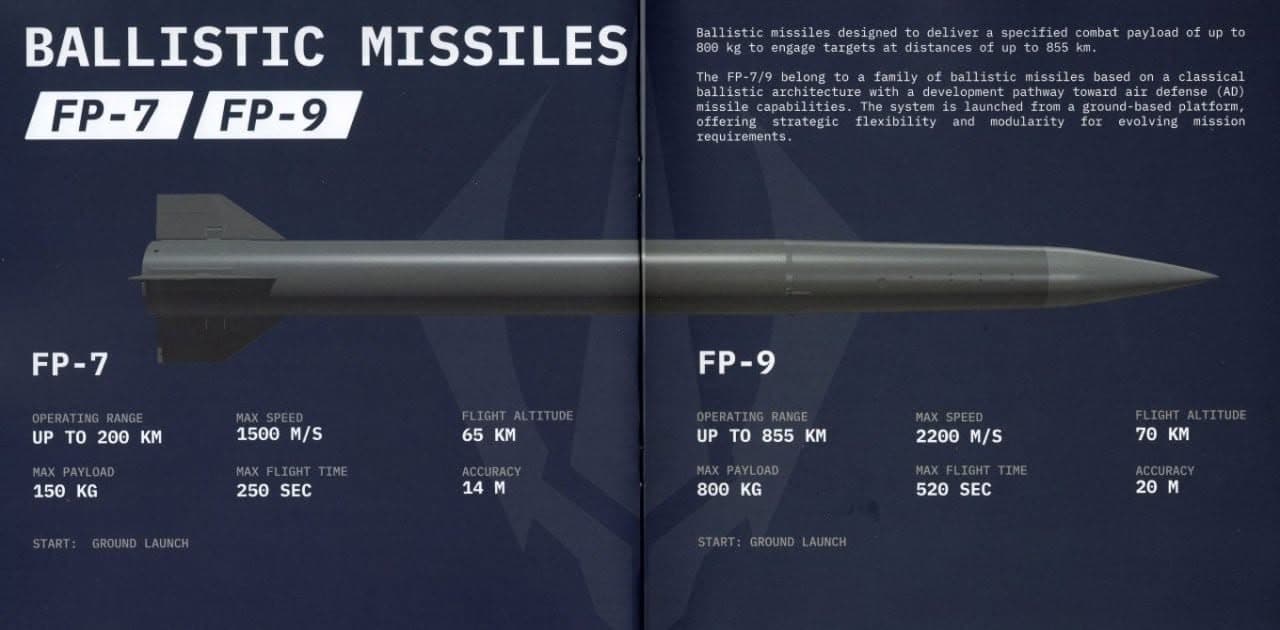 صاروخ FP-7 FP-9